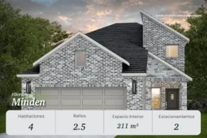 Casa Minden en Ellerden, comunidad en Texas, 4 habitaciones y 2.5 baños. Casas en Tomball dentro de bienes raíces en Houston. 